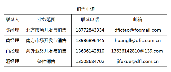 �|�L���T�N����Ϣ��ԃ